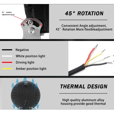 Proiector led auto rotund 7 inch Off Road camion cu pozitie alb galben 12V/24V