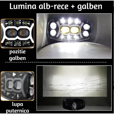 Proiector led auto Spider de 9 inch 12V/24V Off Road camion utilaje lupa alb + galben