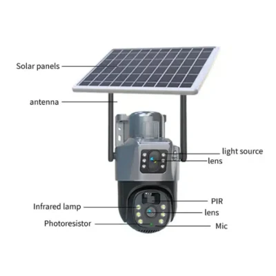 Camera de supraveghere video dubla 4G rezolutie 8MP 4K cu Panou Solar inclus GRI 12 LED
