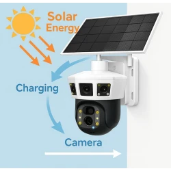 Camera de supraveghere solara WiFi 8MP 4K cu Panou Solar 14 LED PTZ Rotire Automata Vedere Nocturna Detectie Miscare