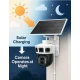 Camera de supraveghere solara WiFi 8MP 4K cu Panou Solar 14 LED PTZ Rotire Automata Vedere Nocturna Detectie Miscare