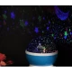 Proiector rotativ cu stele si luna cu functie de rotatie la 360 grade colorat pentru copii