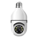 Camera supraveghere panoramica WiFi 360 Tip Bec Night Vision Detectare Miscare