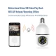 Camera supraveghere panoramica WiFi 360 Tip Bec Night Vision Detectare Miscare