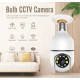 Camera supraveghere panoramica WiFi 360 Tip Bec Night Vision Detectare Miscare