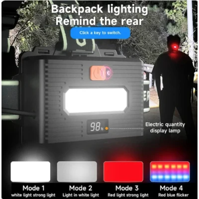 Lanterna de cap LED reincarcabila zoom reglabil 3 acumulatori lumina puternica