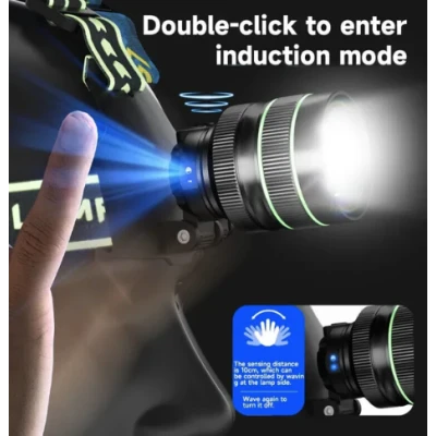 Lanterna de cap LED reincarcabila zoom reglabil 3 acumulatori lumina puternica