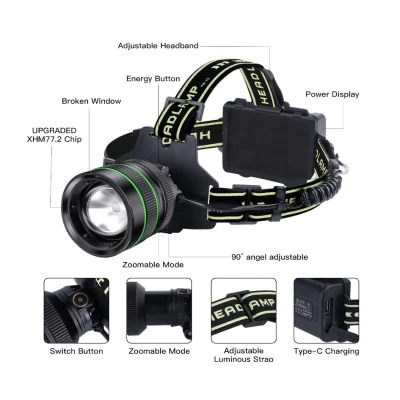 Lanterna de cap LED reincarcabila zoom reglabil 3 acumulatori lumina puternica