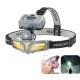 Lanterna frontala LED cu acumulatori reincarcabili si incarcare solara 11 moduri iluminare 2400mAh