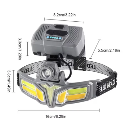Lanterna frontala LED cu acumulatori reincarcabili si incarcare solara 11 moduri iluminare 2400mAh