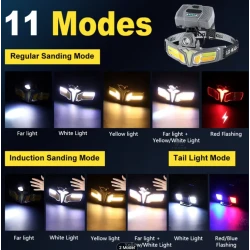 Lanterna frontala LED cu acumulatori reincarcabili si incarcare solara 11 moduri iluminare 2400mAh
