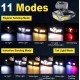 Lanterna frontala LED cu acumulatori reincarcabili si incarcare solara 11 moduri iluminare 2400mAh