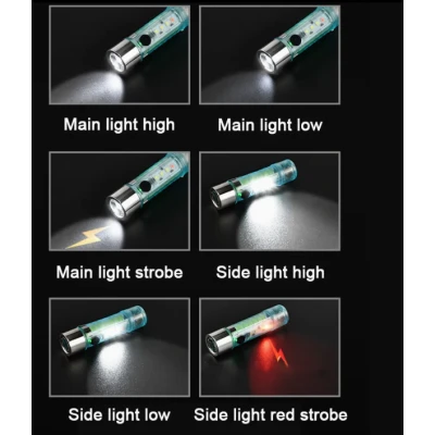 Mini Lanterna LED multifunctionala CB 023 cu design transparent si incarcare USB