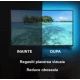 Kit Banda Led RGB Pentru Tv cu conectare USB lungime 5M telecomanda inclusa