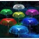 Set 2 Lampi solare MEDUZA lumina RGB rezistente IP65 fixare in sol 600mAh Multicolor