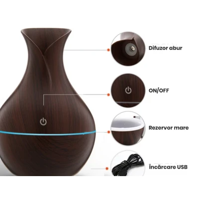 Umidificator si difuzor de aroma cu iluminare RGB capacitare 200ml alimentare USB MARO