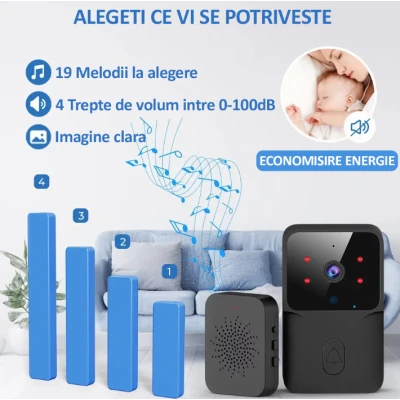 Sonerie wireless cu camera video rezolutie video HD 720p vedere nocturna microfon bidirectional control prin aplicatie distanta 50M