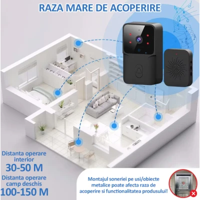 Sonerie wireless cu camera video rezolutie video HD 720p vedere nocturna microfon bidirectional control prin aplicatie distanta 50M