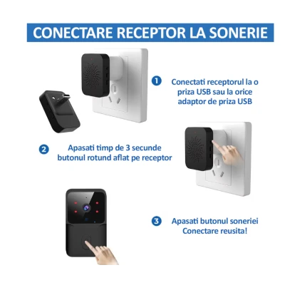 Sonerie wireless cu camera video rezolutie video HD 720p vedere nocturna microfon bidirectional control prin aplicatie distanta 50M
