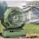 Ventilator portabil de camping USB 20000mAh 4 viteze 3 moduri de iluminare rotatie 270