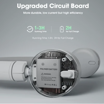 Ventilator portabil pentru gat cu 3 viteze incarcare USB CH