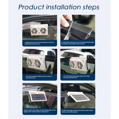 Ventilator auto solar pentru geam aerisire automata dublu ventilator