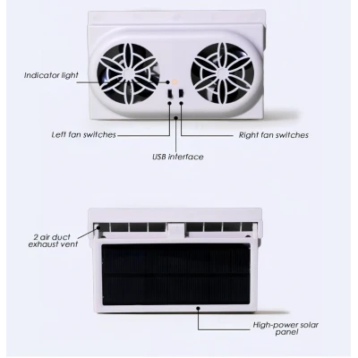 Ventilator auto solar pentru geam aerisire automata dublu ventilator