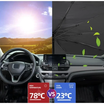 Parasolar pliabil tip umbrela pentru parbrizul masinii 140x79