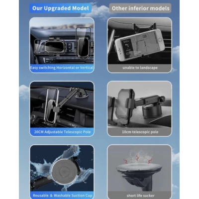 Suport auto telefon universal cu prindere pe parbriz/bord cu ventuza brat reglabil