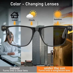 Ochelari de soare Smart Glasses asistent vocal HY10 muzica preluare apeluri incarcare magnetica