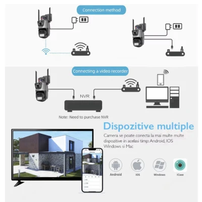 Camera de supraveghere dubla WIFI G900 Ultra HD zoom 5X rotire LED comunicare bidirectionala alarma