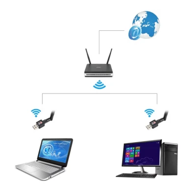 Adaptor retea Q A220 conectare wireless la internet WiFi USB 600 Mbps antena externa rotativa 360