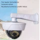 Camera falsa solara tip glob 55 LED control din telecomanda senzor de miscare Alba