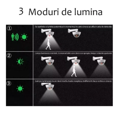 Camera falsa solara tip glob 55 LED control din telecomanda senzor de miscare Alba