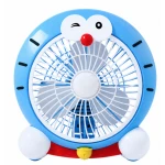 Mini ventilator cu fir model Doraemon pentru birou portabil colorat ALBASTRU