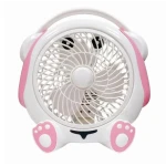 Mini ventilator cu fir model URSULET pentru birou portabil ALB ROZ
