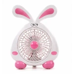 Mini ventilator cu fir model IEPURAS pentru birou portabil ROZ
