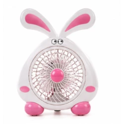 Mini ventilator cu fir model IEPURAS pentru birou portabil ROZ