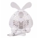 Mini ventilator cu fir model IEPURAS pentru birou portabil ROZ
