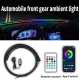 Banda LED RGB Ambientala pentru Parbriz Auto 1.5M Control APP / Telecomanda / Buton Alimentare USB 5V