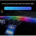 Banda LED RGB Ambientala pentru Parbriz Auto 1.5M Control APP / Telecomanda / Buton Alimentare USB 5V