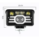 Proiector led auto dreptunghiular 4 INCH bicolor alb si galben pozitii si lupe 132W