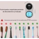 Sterilizator UV portabil pentru 2 periute de dinti tip suport periute Inteligent Senzor Deschidere Inchidere automata