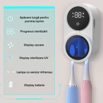 Sterilizator UV portabil pentru 2 periute de dinti tip suport periute Inteligent Senzor Deschidere Inchidere automata