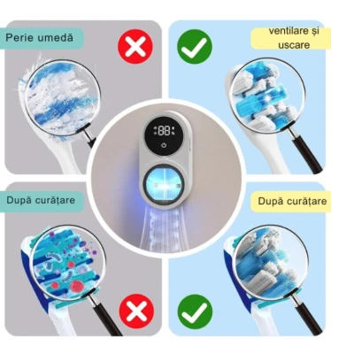 Sterilizator UV portabil pentru 2 periute de dinti tip suport periute Inteligent Senzor Deschidere Inchidere automata