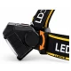 Lanterna de cap LED CB T141 reincarcabila USB senzor de miscare 2 LED