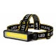 Lanterna de cap LED COB CB T144 reincarcabila USB Type C 3 moduri de Iluminare