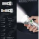 Mini Lanterna LED de mana YEMAO YM F809X de 3500 lm Zoom Telescopic 6 Moduri Iluminare