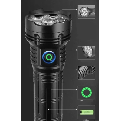 Lanterna tactica de mana reincarcabila YM F96 6 cu functie Power Bank