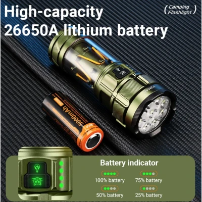 Lanterna LED Multifunctionala YEMAO YM A19 cu 9 LED XPG de 5000mAh
